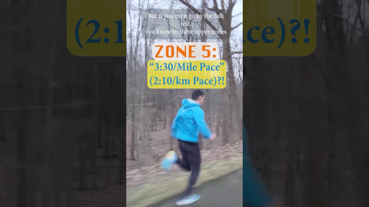 3-min Per Mile (