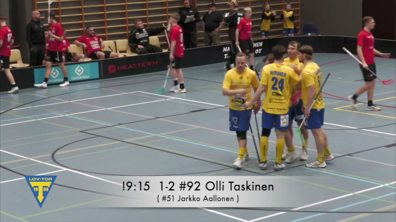 Tor-Sudet SB Maalikooste 9.1.2025