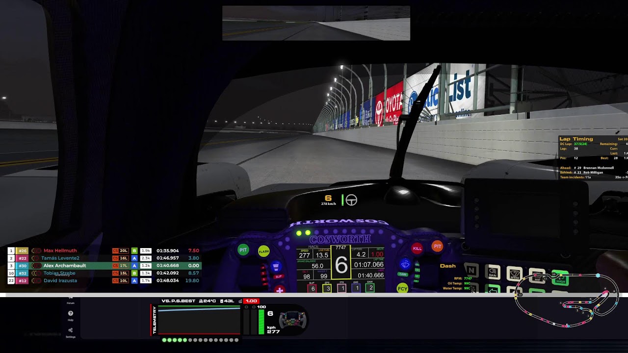 6 Hours of The Glen - LMP2 TRIMTech