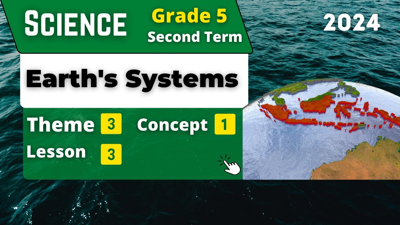 Earth's Systems | Grade 5 | Unit 3 - Concept 1 - Lesson 3 | Science