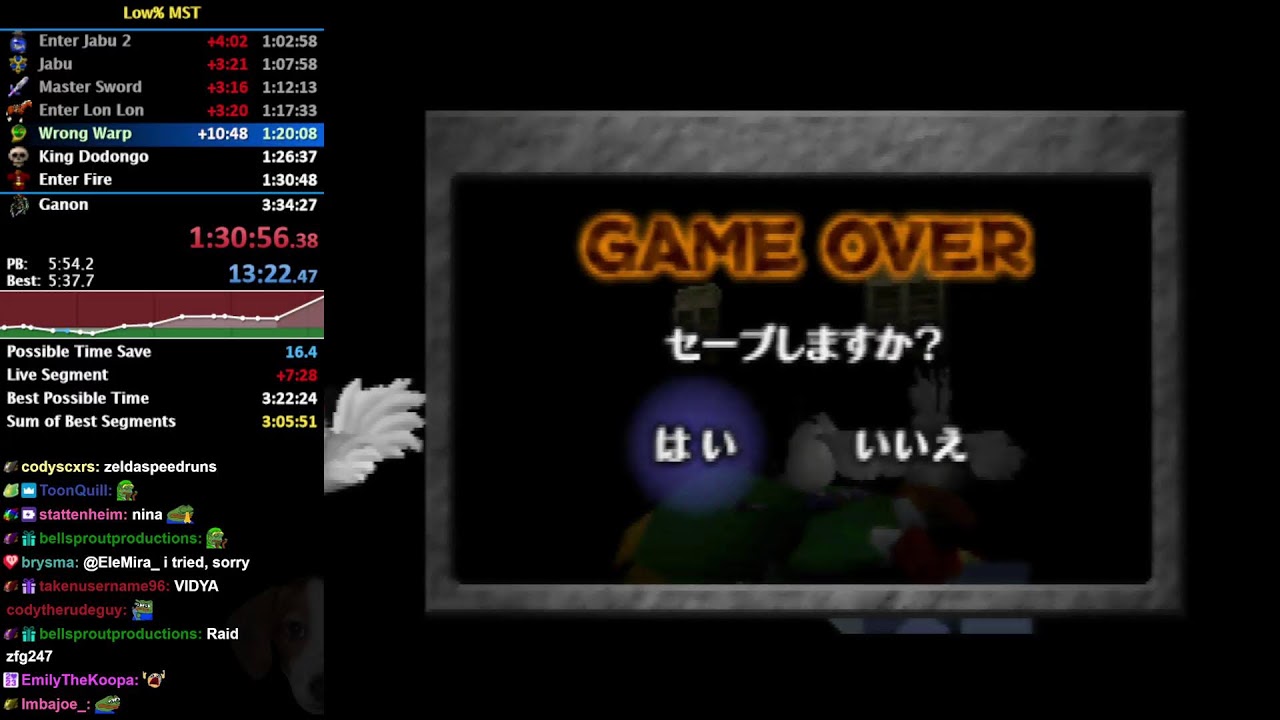 Ocarina of Time Low% MST Speedruns