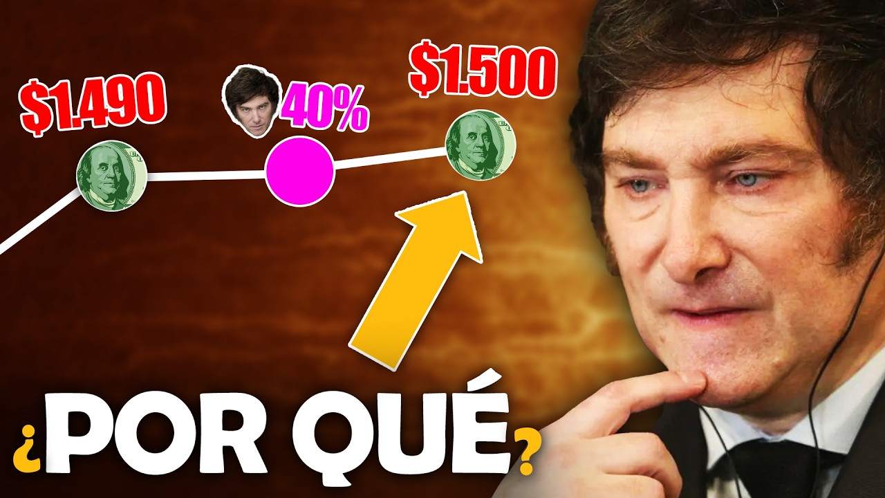 ¿Por qué NO BAJA EL DÓLAR después de ELECCIONES?