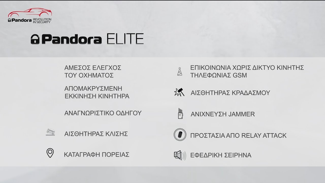 Παρουσίαση αντικλεπτικού συστήματος Pandora Elite