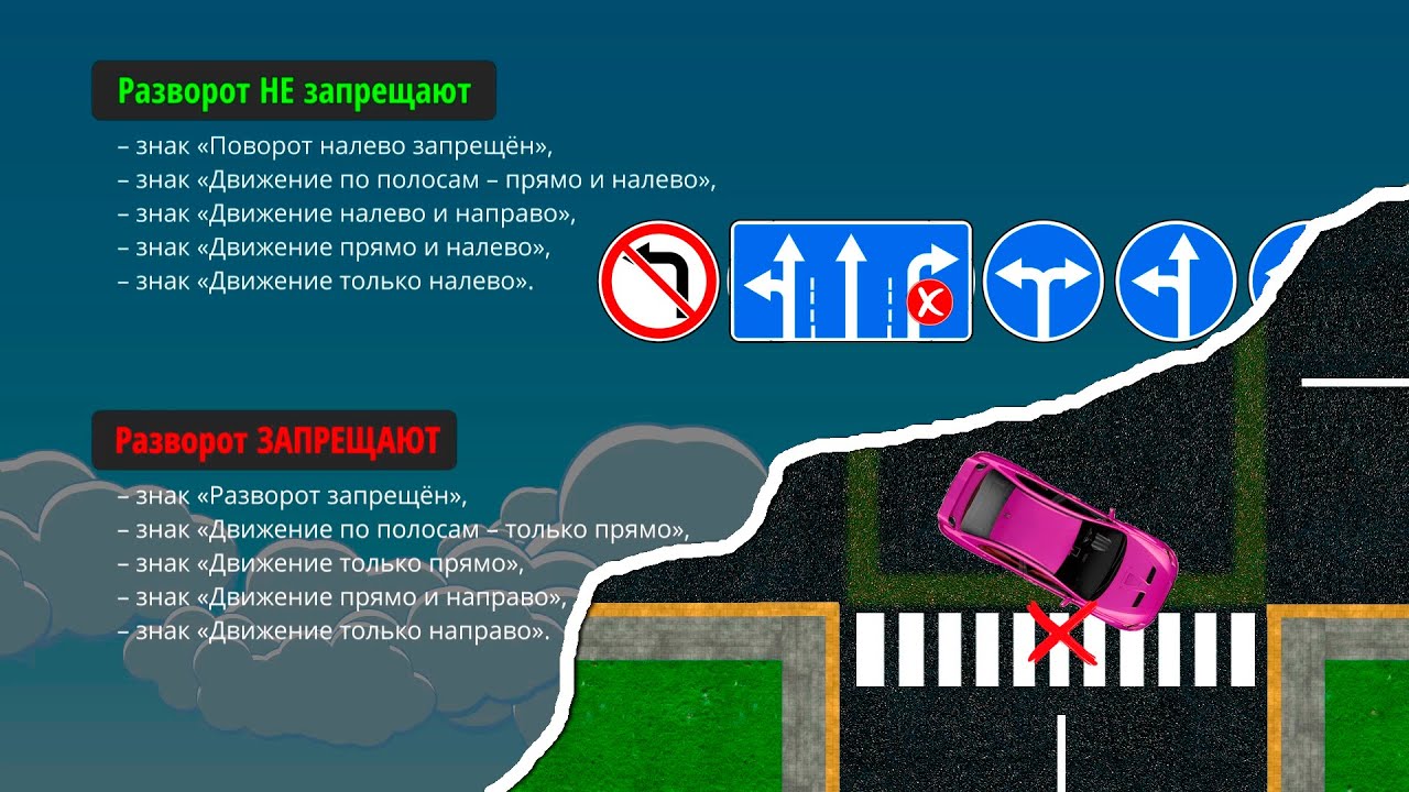 Правила выполнения разворота на перекрёстках