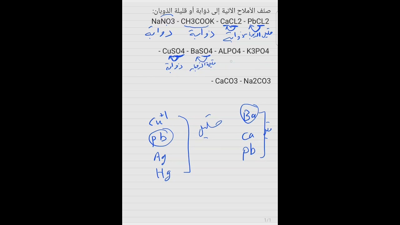 حل تمرين من درس الأملاح