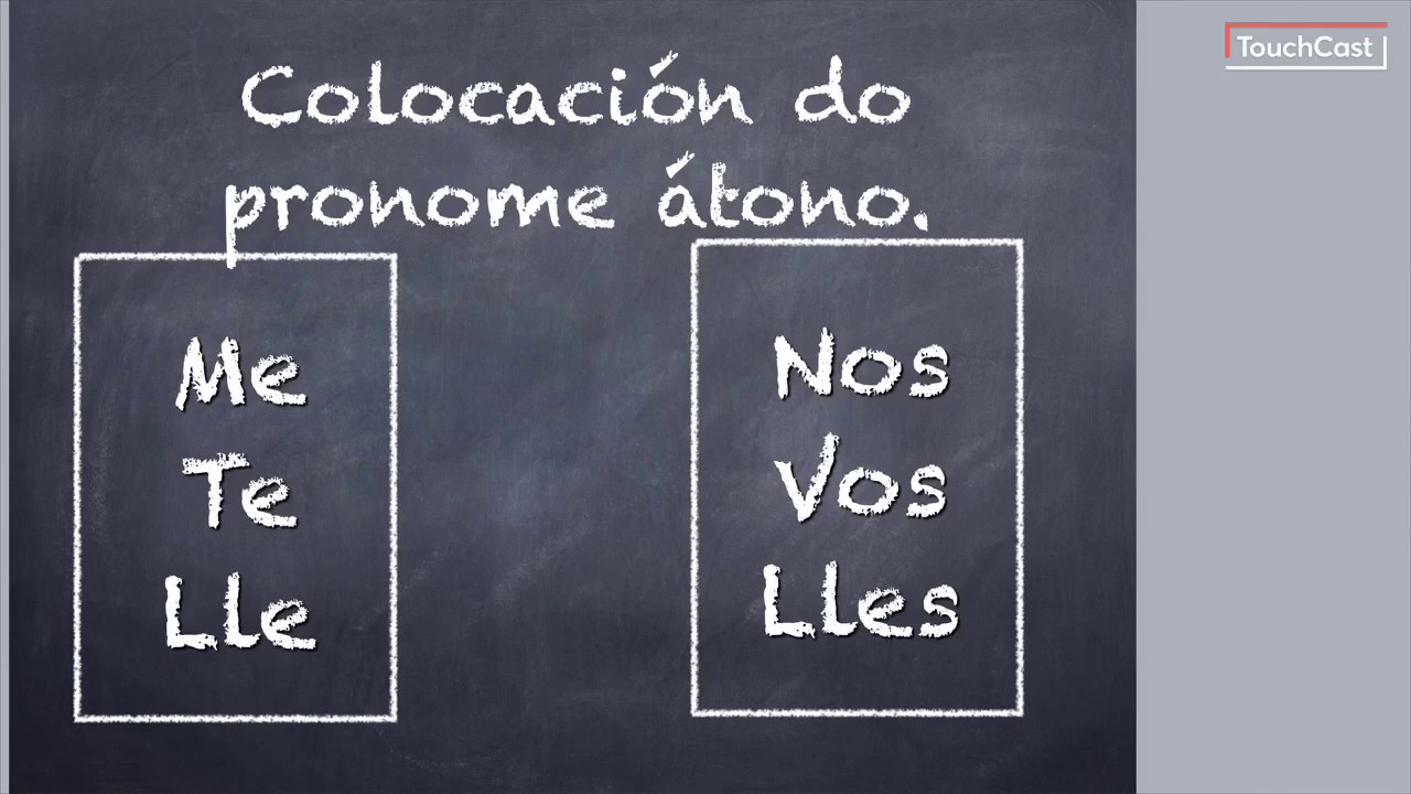 Colocación do pronome átono. Repaso.