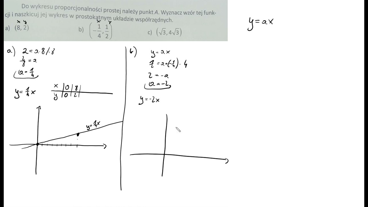4 12 Do wykresu proporcjonalności prostej należy punkt A  Wyznacz wzór tej funk cii i naszkicuj jej