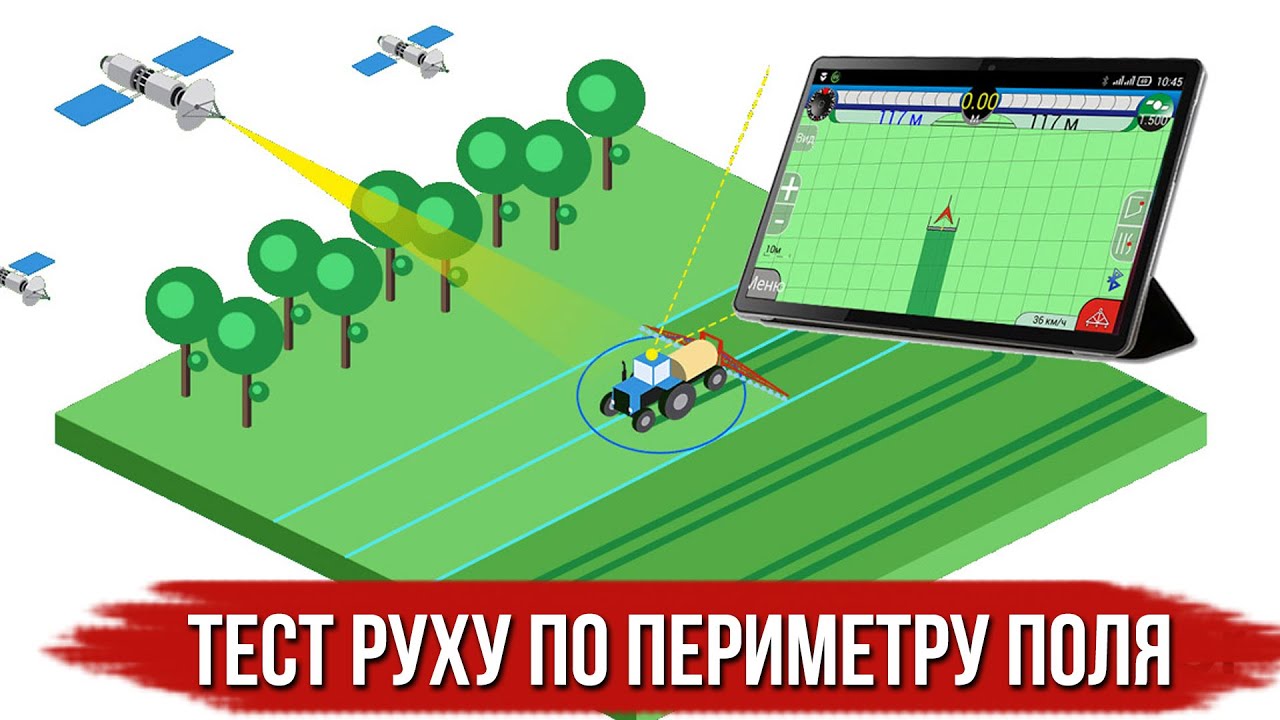 Тестування курсовказівника NavJet в режимі об