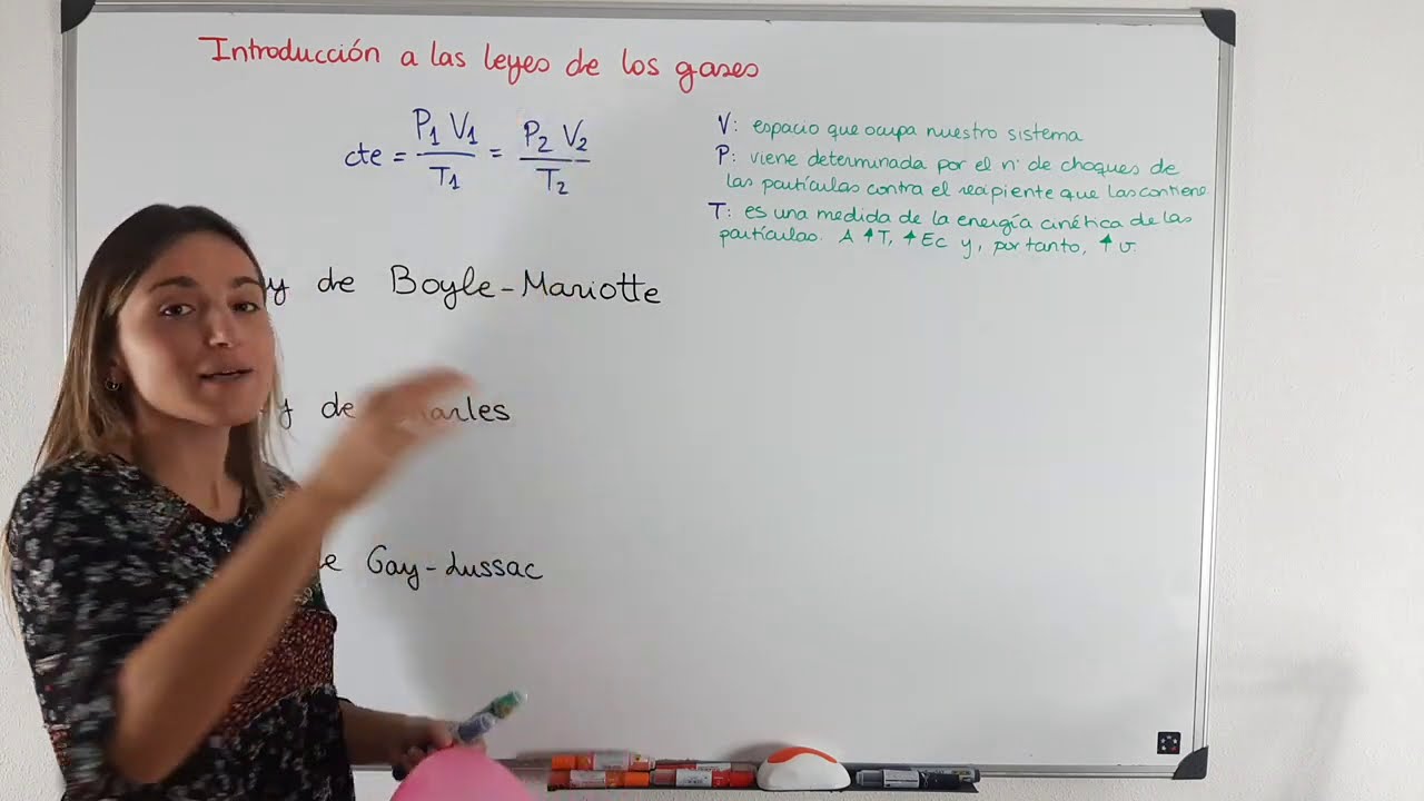 Introducción a las LEYES DE LOS GASES