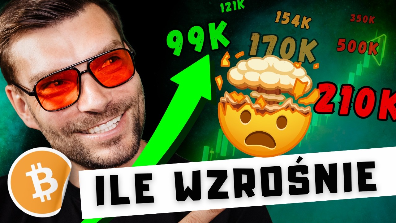 🔴 Do ilu wzrośnie Bitcoin w kolejnej hossie?