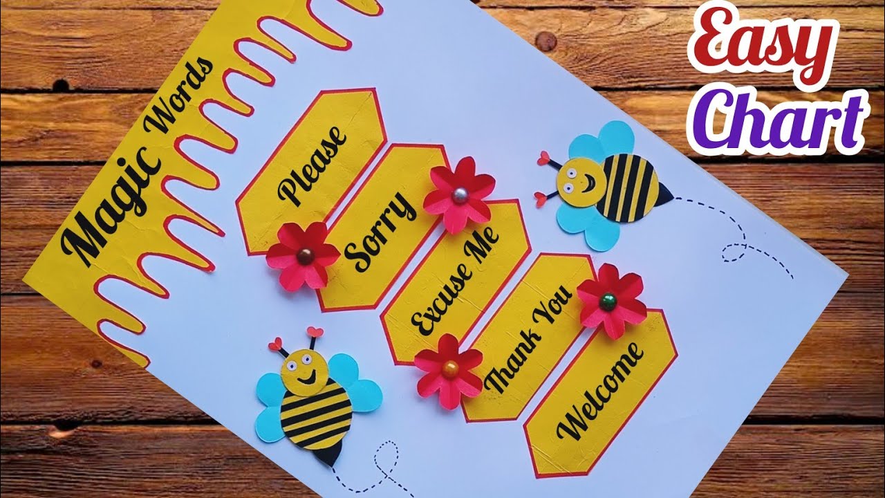 Magic Words English TLM Chart/ Golden Words Chart Easy/ Class Decoration Chart/ Easy Chart Design