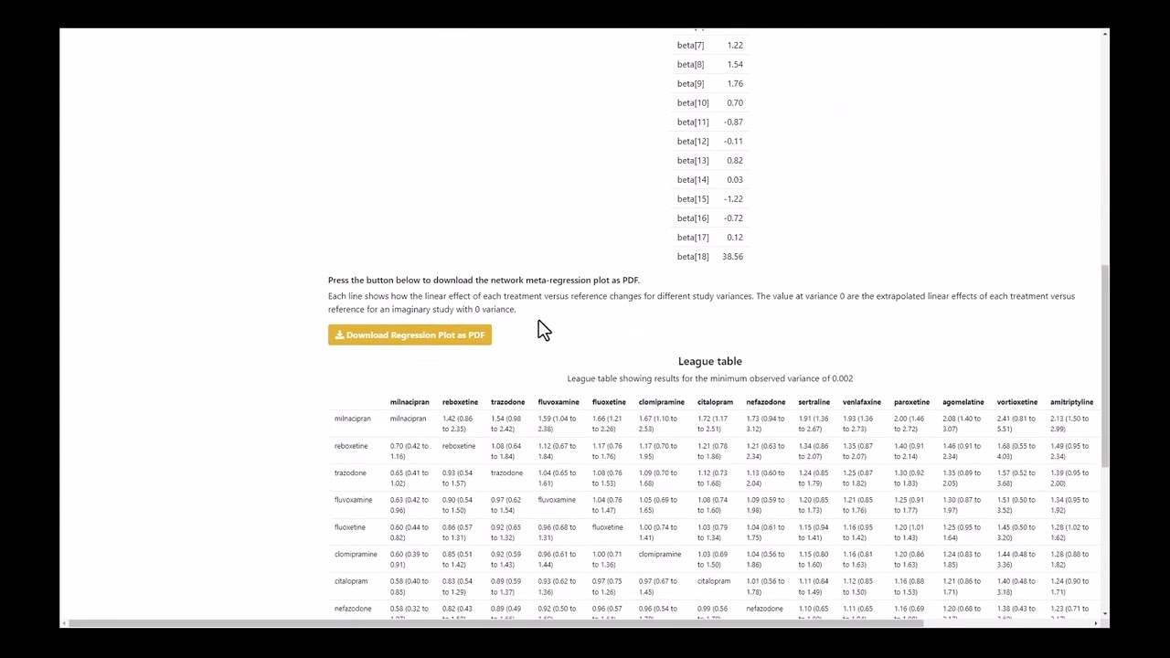 ESMARConf2023: {ROB-MEN} tutorial