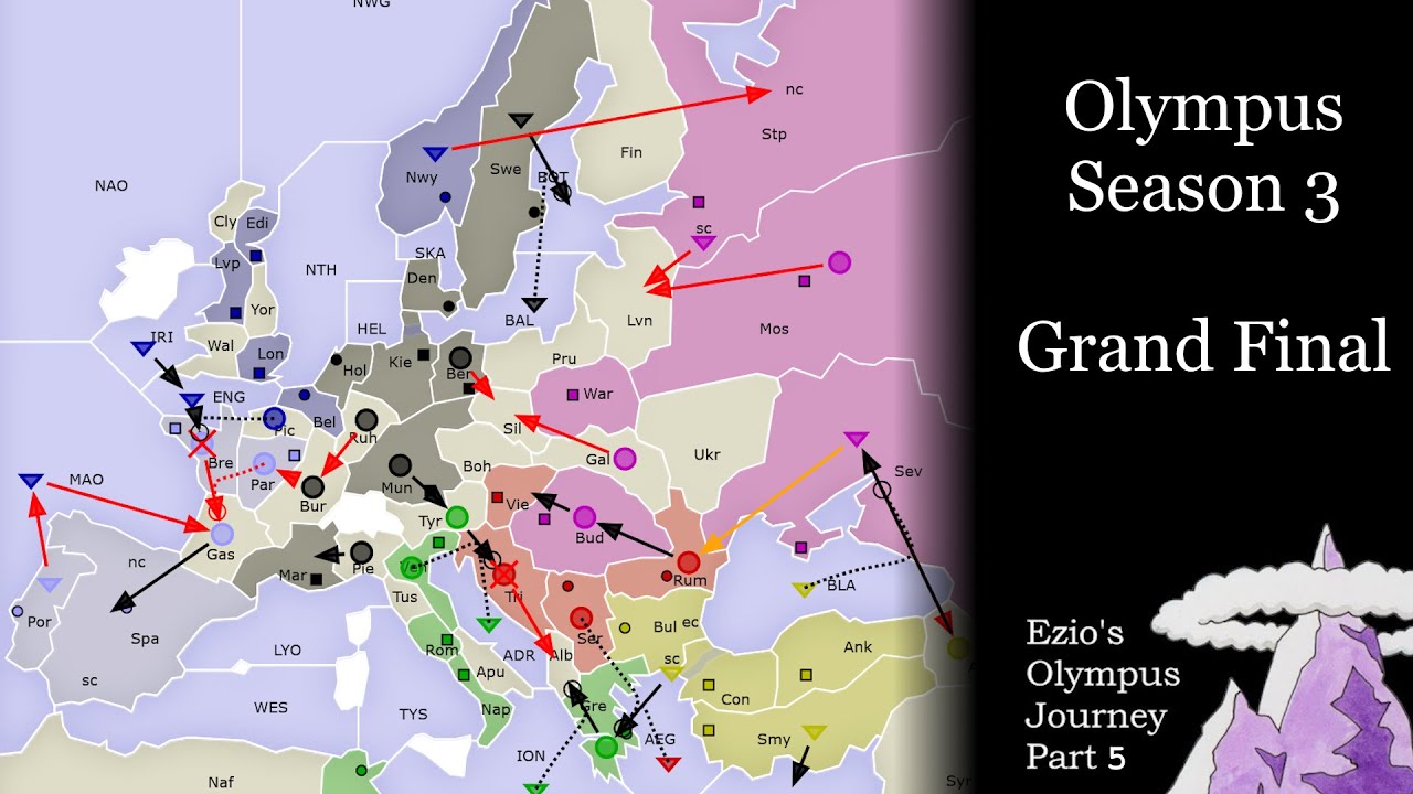 Olympus S3 Grand Final (Diplomacy Commentary)