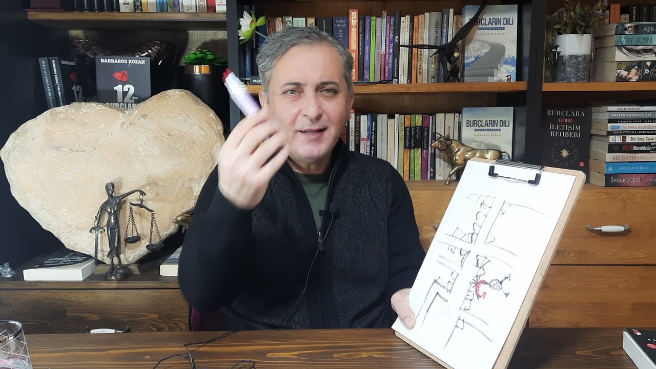 ÖZGÜVENLİ AKREPLERİN MASKESİ