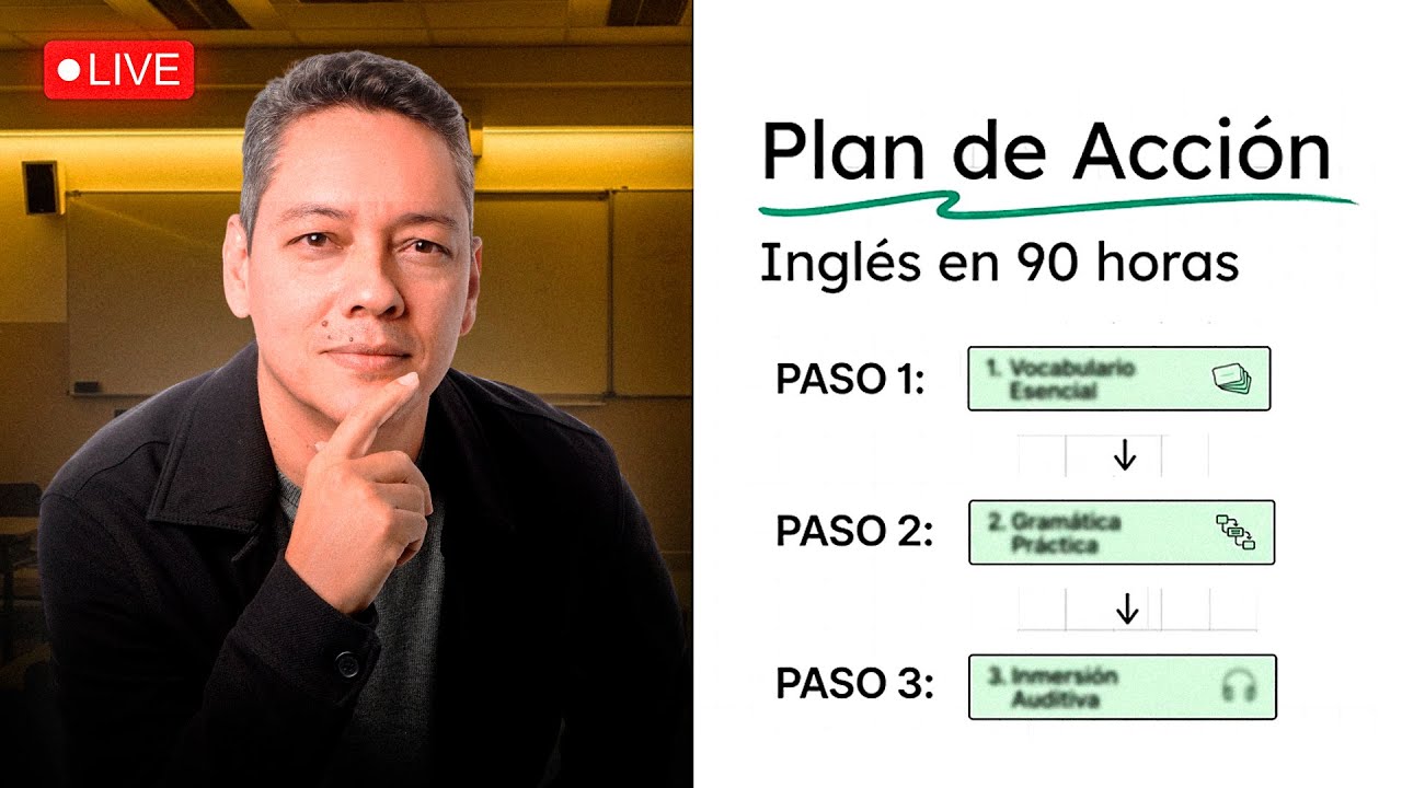 Tu Plan Pr&aacute;ctico para Hablar Ingl&eacute;s R&aacute;pido, de una Vez por Todas y Sin Olvidarlo M&aacute;s | Clase 3