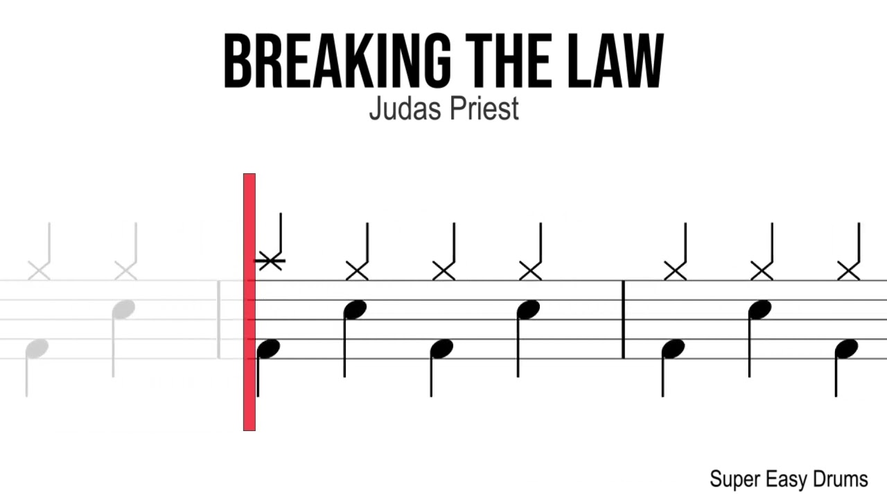 Breaking The Law - Judas Priest | BEGINNERS DRUMS | Scrolling Scores