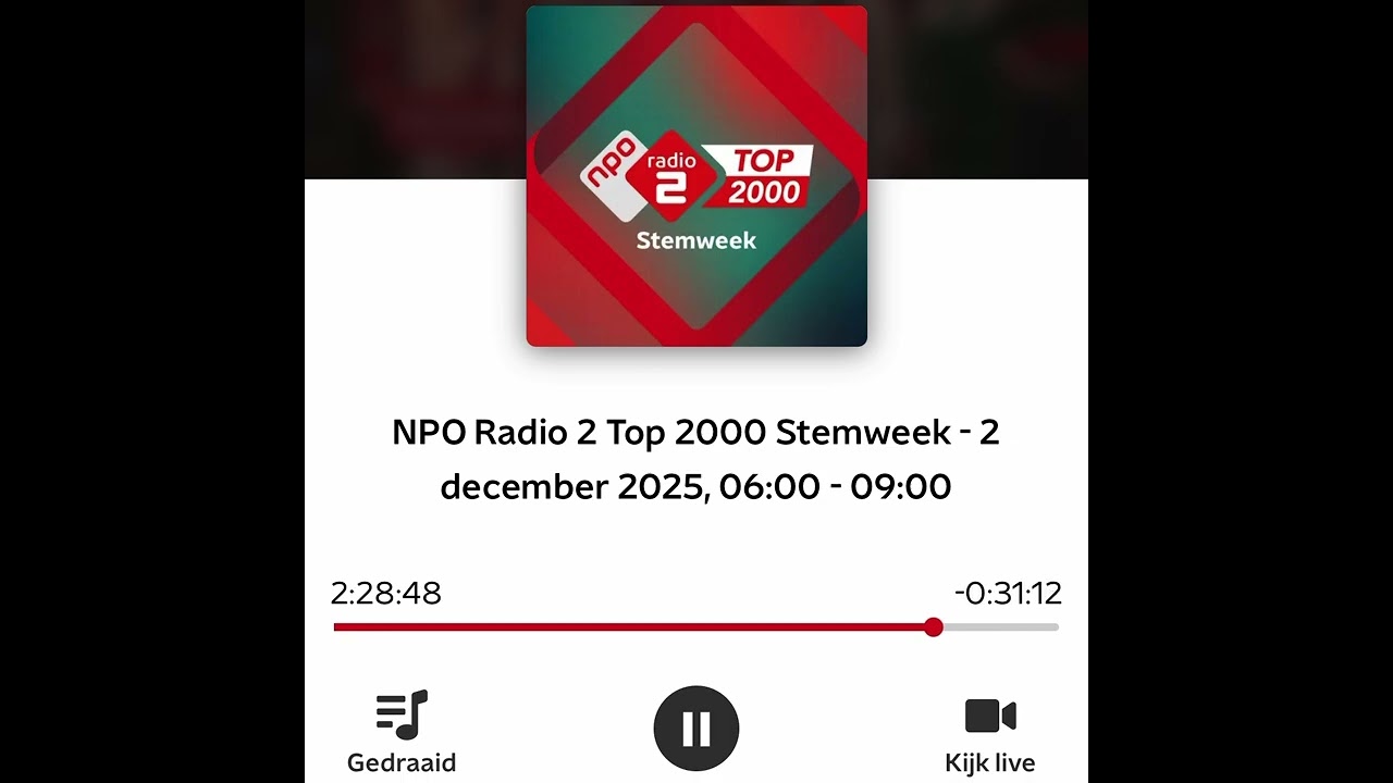 The Scene ft. Syb van der Ploeg - Blauw | NPO Radio 2 Top 2000 Stemweek | 2025