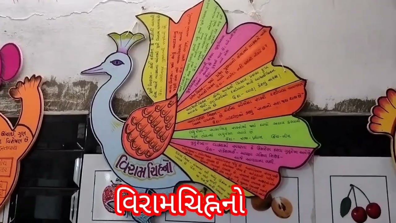 ગુજરાતી વ્યાકરણ ના ટી.એલ.એમ થી સજ્જ મારો ભાષા વર્ગખંડ..