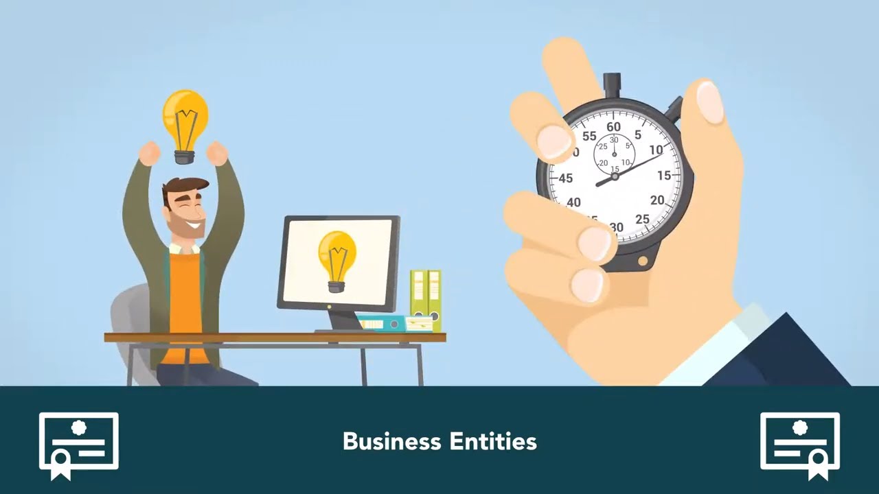 Введение в бизнес-организации: Модуль 1 из 5