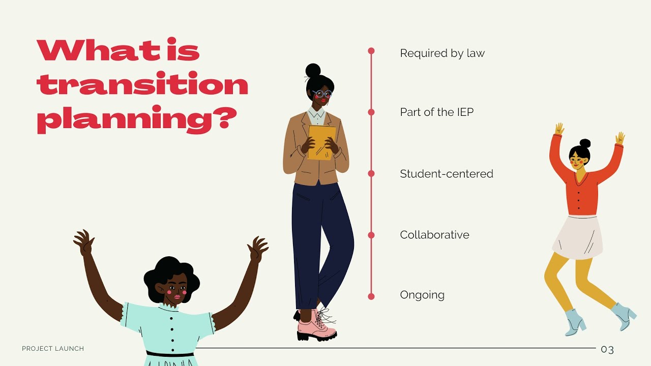 Transition from School to Adulthood - Michigan Alliance for Families