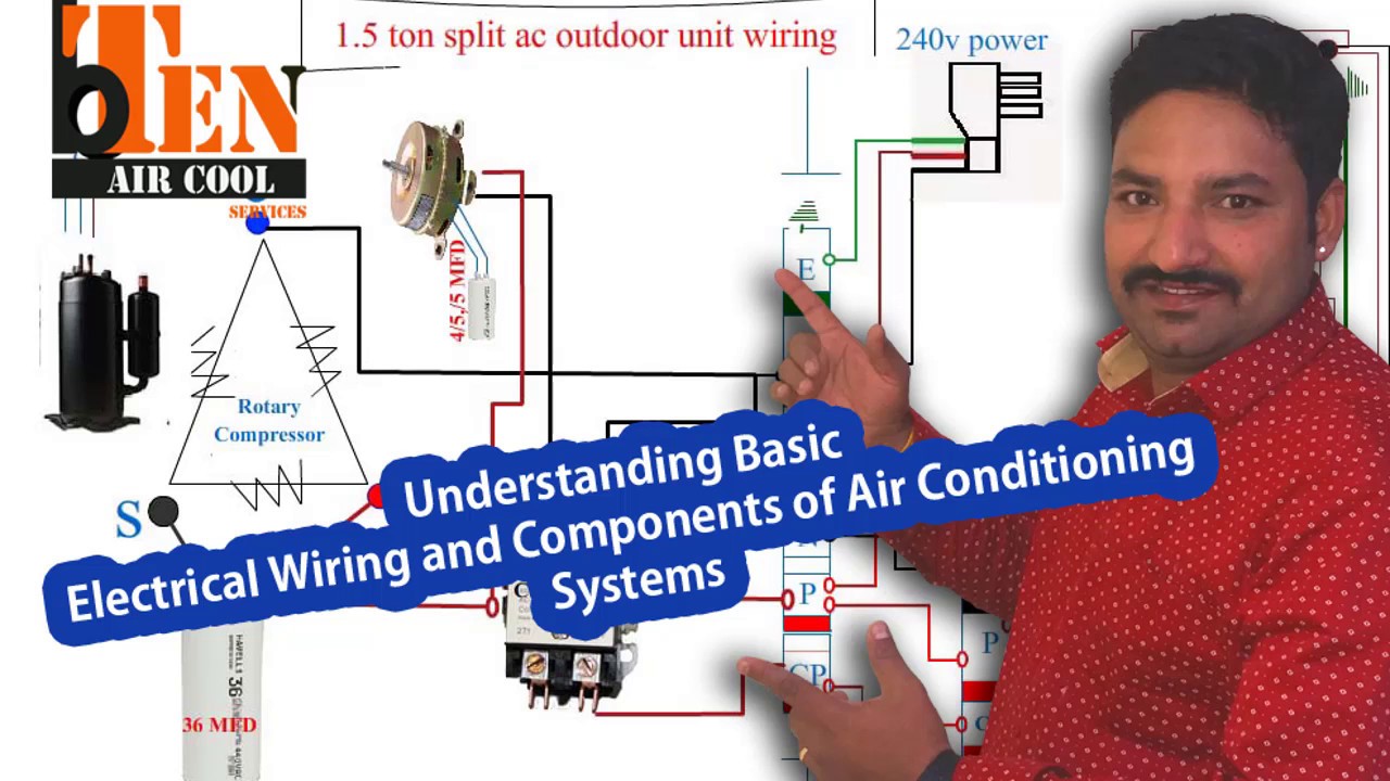air conditioner wiring