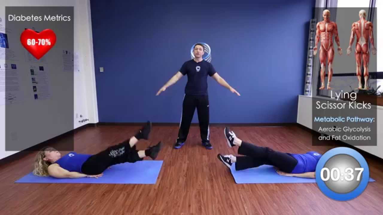Abs for Diabetes!