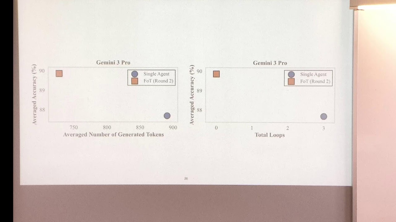 Scale Learning and Reasoning Across Heterogeneous Gradients and Semantics