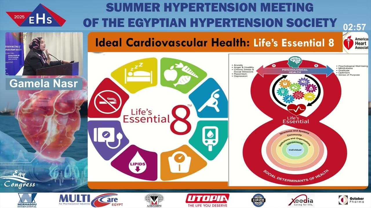 Premordial versus primary hypertension: Prof. Dr. Gamela Nasr
