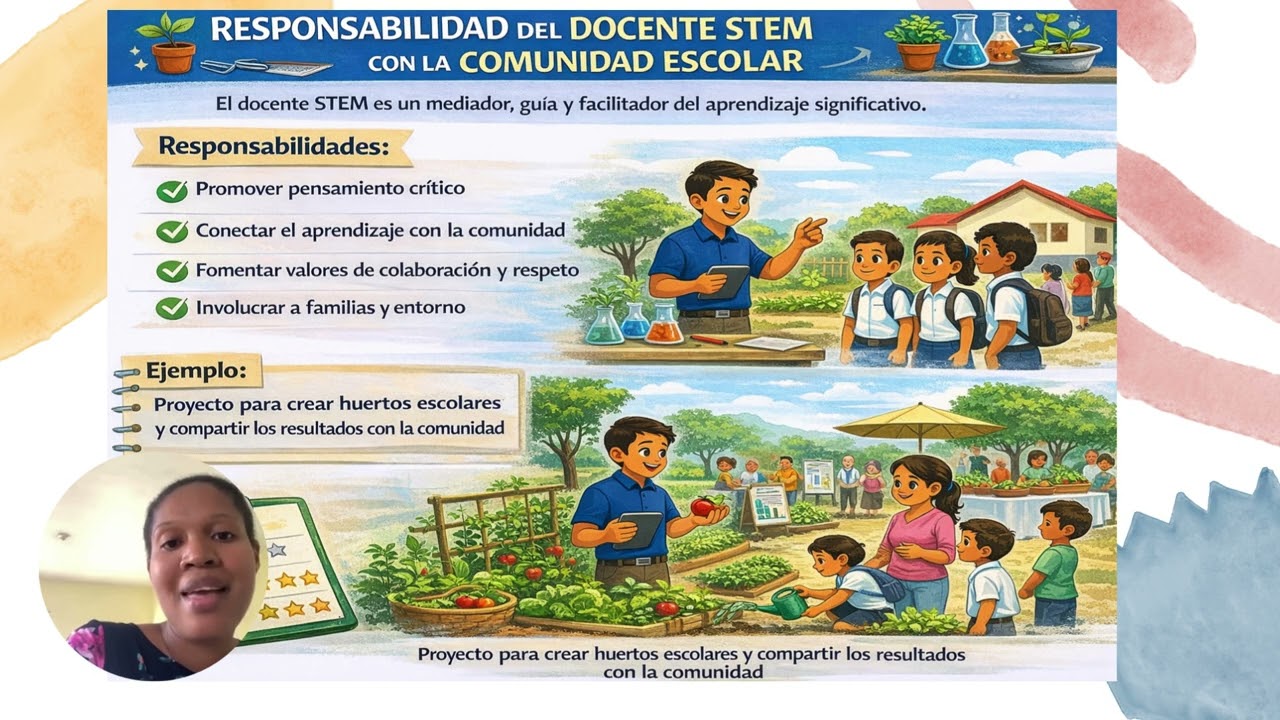 Video tutorial sobre las fases de un proyecto basado en el enfoque STEM