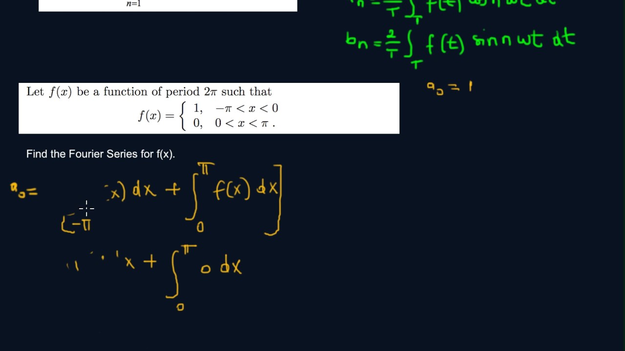 Introduction to Fourier Series and Example Problem