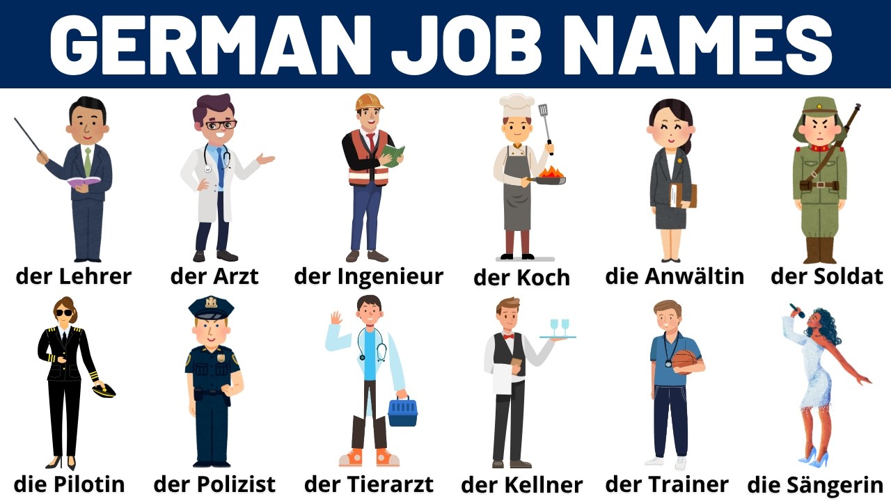 German Jobs Vocabulary | Learn Job Names in German with Pictures