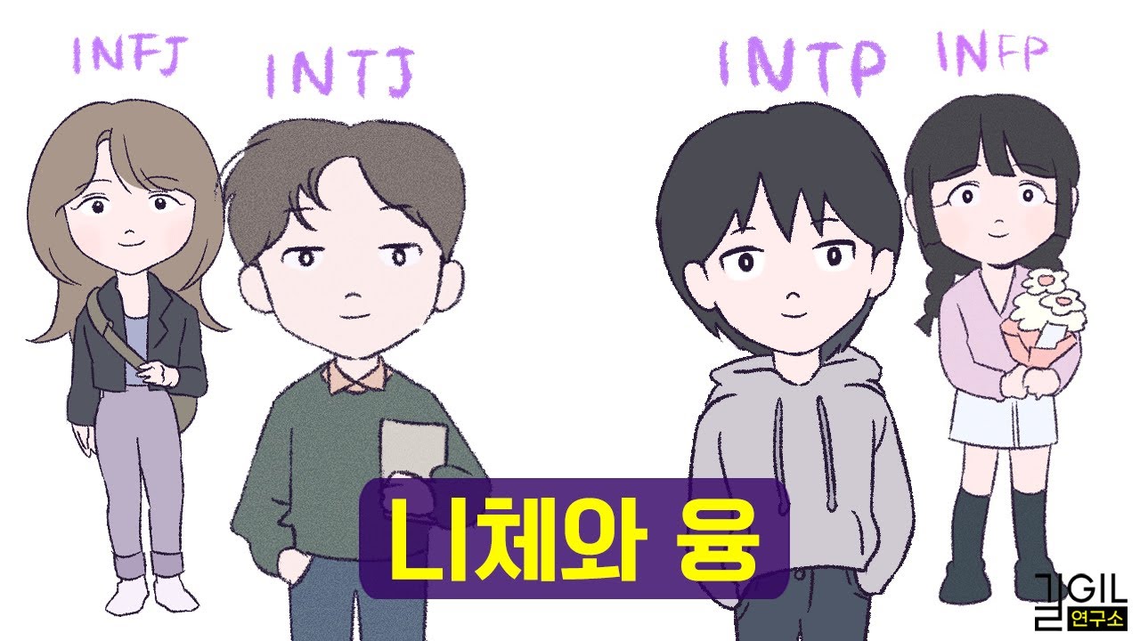 내향적 직관형, 니체와 융 (ft. 니체가 미친 이유)