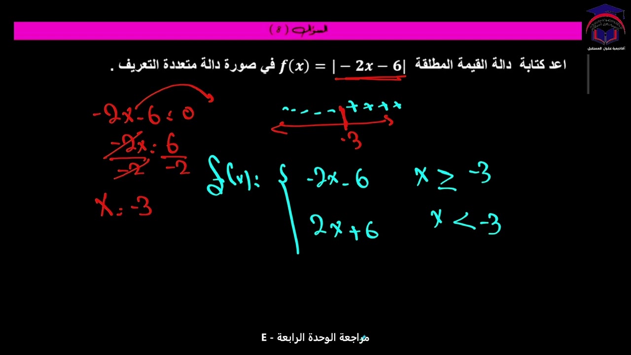 Math 11 S1 lesson E talat مراجعة الوحدة الرابعة رياضيات الصف ‏الحادي عشر