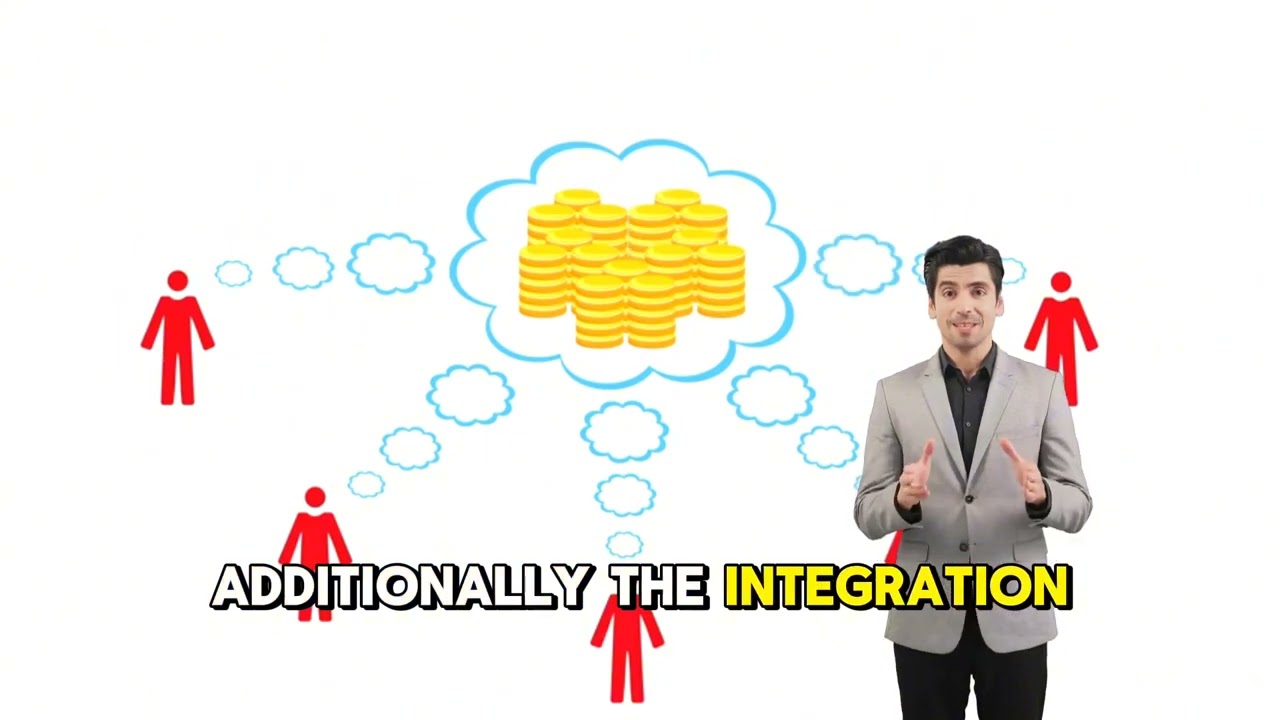 Uncover How Gold Funded Is Revolutionizing The Forex Market By Integrating TradingView