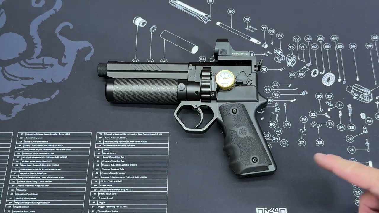 The 5EUK Limited Edition Huben GK1 !