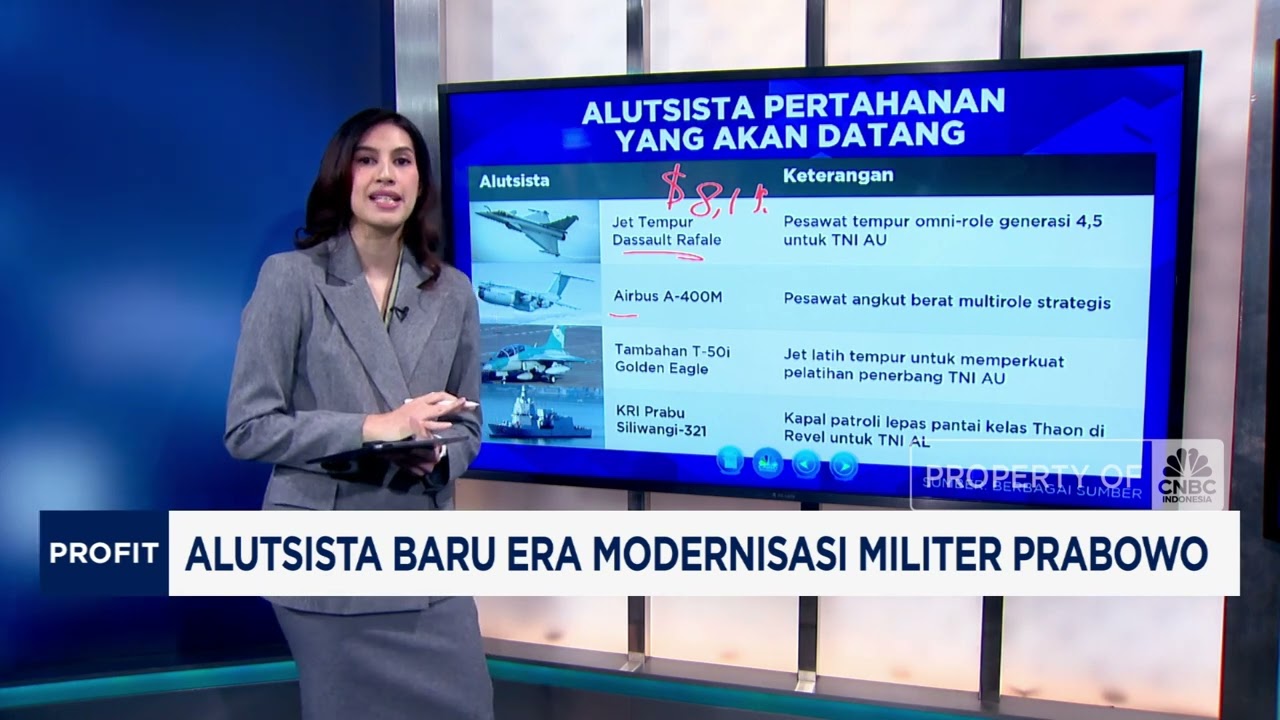 Alutsista Baru Era Modernisasi Militer Prabowo