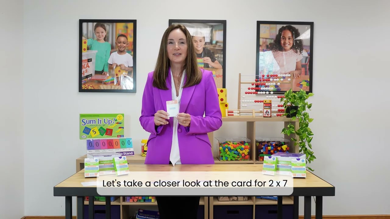 Multiplication Fact Fluency Cards from Didax