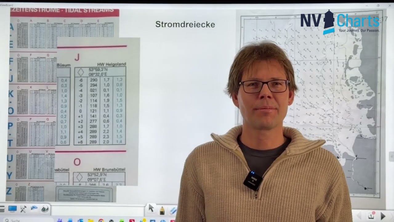 Stromdreiecke zeichnen