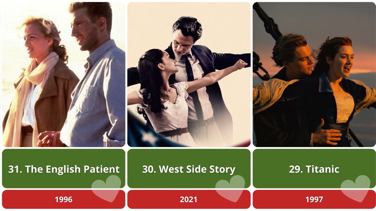 The Best Romantic Movies of All Time!