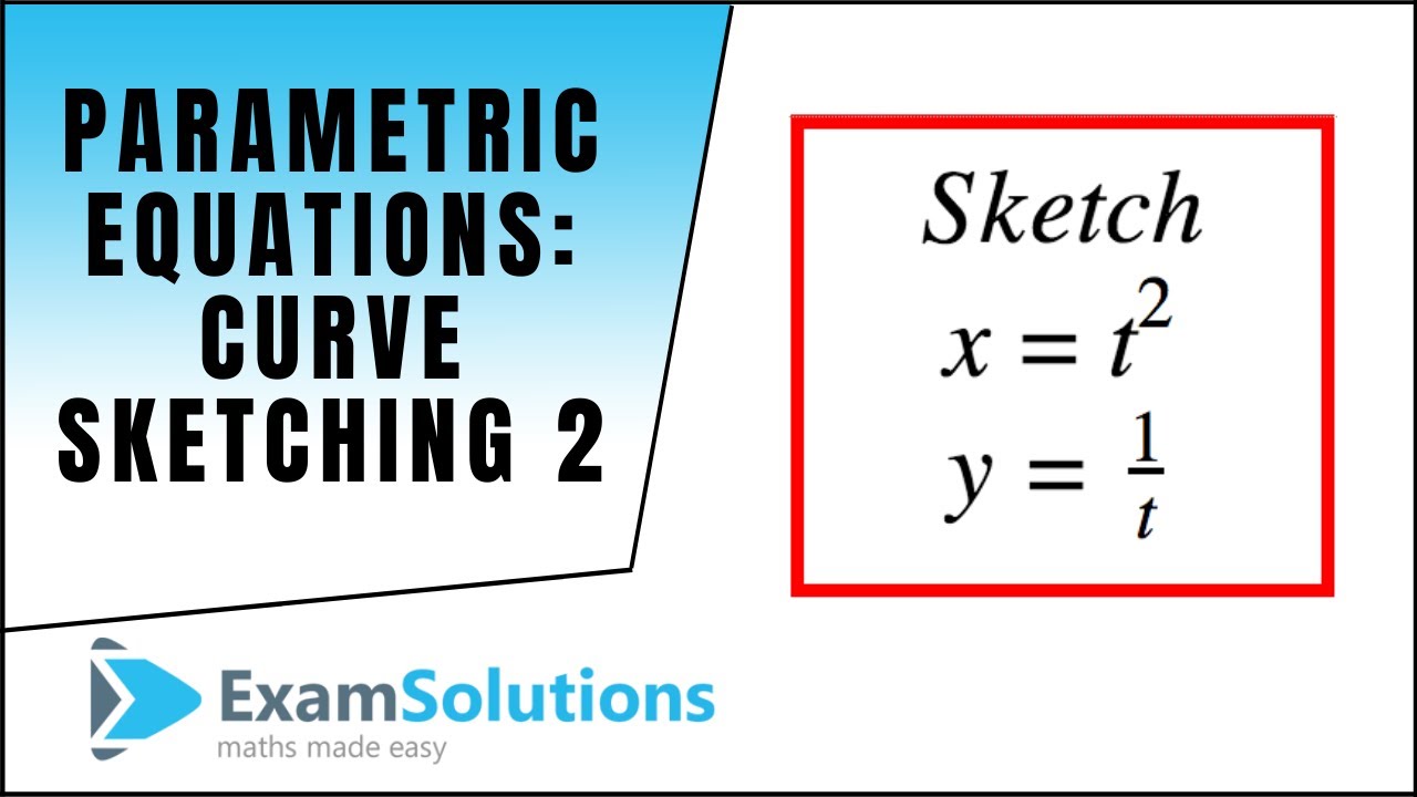 Parametric Equations : Curve Sketching (2) : ExamSolutions
