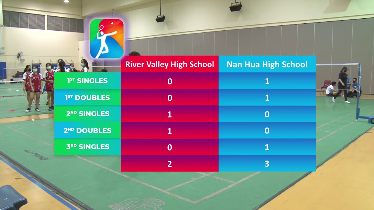 River Valley High School vs Nan Hua High School | Badminton West B Div Girls | NSG 2021