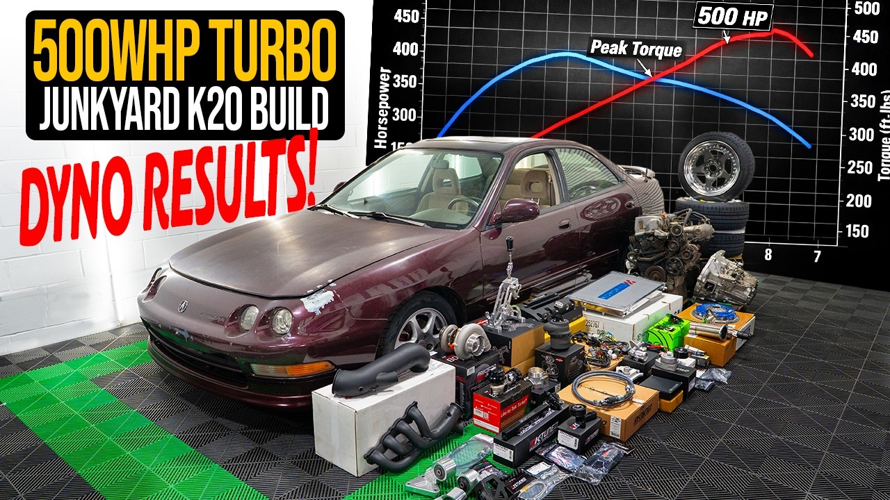 Neglected Integra GS-R K-Swap Build - DYNO FINALE