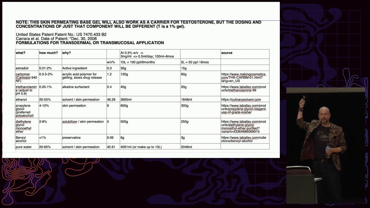 38C3 - BioTerrorism Will Save Your Life with the 4 Thieves Vinegar Collective