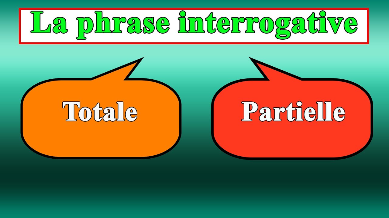 la phrase interrogative totale et partielle شرح بالعربية