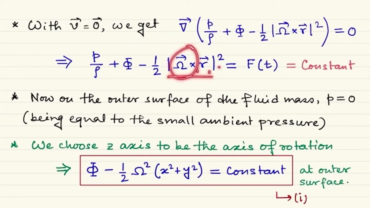 Effect of rotation on a self gravitating mass #swayamprabha
