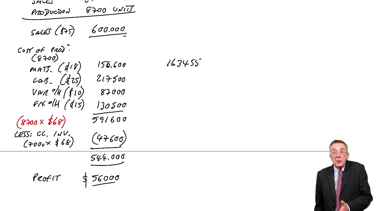 Variance Analysis (part 1) - ACCA Management Accounting (MA)