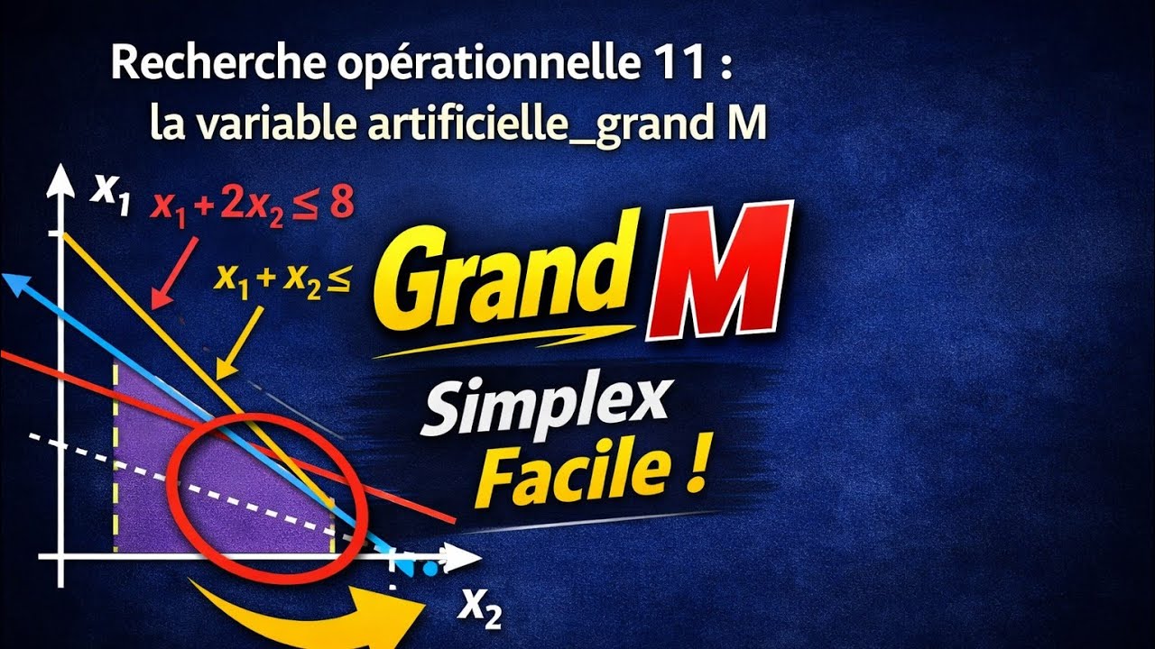 le Recherche opérationnelle 11 : (la variable artificielle_grand M ) (جميع حلقات السابقة وصف )