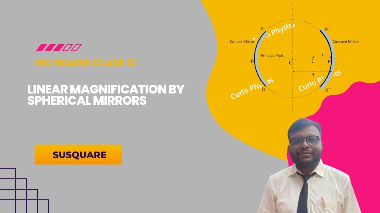 Linear magnification # Spherical Mirror # Class 12 Optics # ISC BOARD