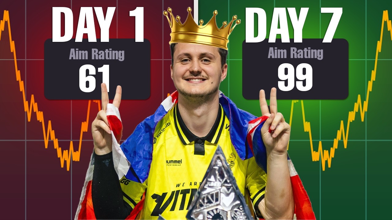 Trenowałem jak mezii przez 7 dni