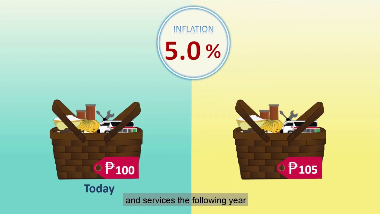 Price Stability